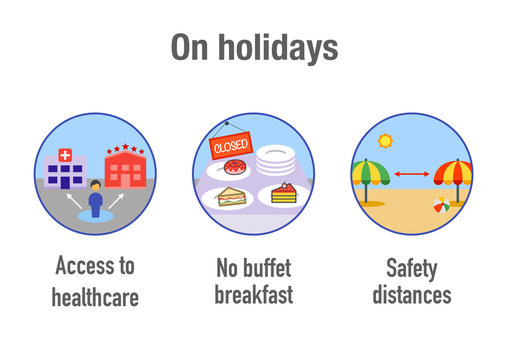 Actions, measures and regulations for safe holidays and to allow summer vacations during the coronavirus pandemic