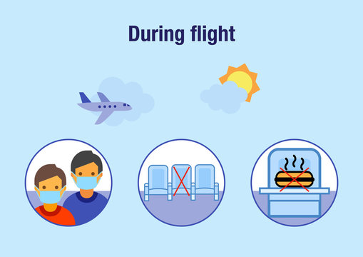 In flight obligatory measures and regulations to allow safe travel for holidays during the coronavirus pandemic