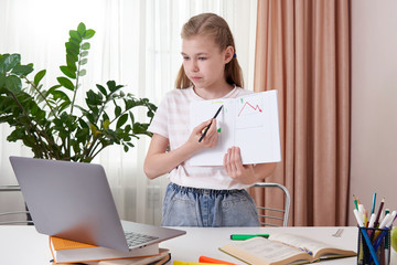 Teen girl presenting her project to a teacher during remote learning at home, homeschooling...