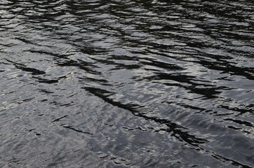 Water waves for nature backgrounds. Waves on the water surface. Relaxation and silence concept