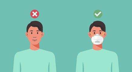 correct and wrong way to wear n95 face mask infographic concept, man with protective respirator prevent virus spreading, flu, disease, coronavirus infection, air pollution, vector flat illustration