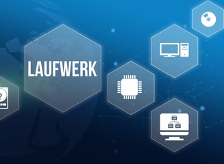 Laufwerk