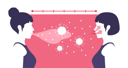 Coronavirus contamination during the communication between two people standing at an unsafe distance without masks. A conversation between two girls. Infection transfer process.