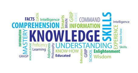 Knowledge Word Cloud