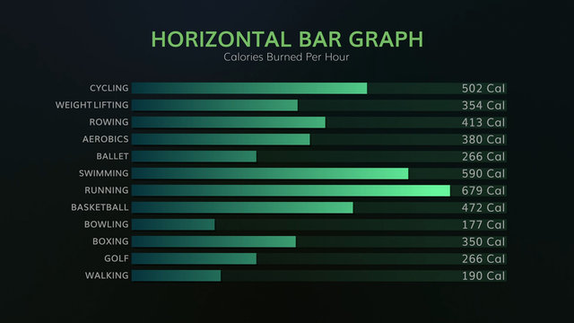Data-Driven Horizontal Bar Graph Infographic
