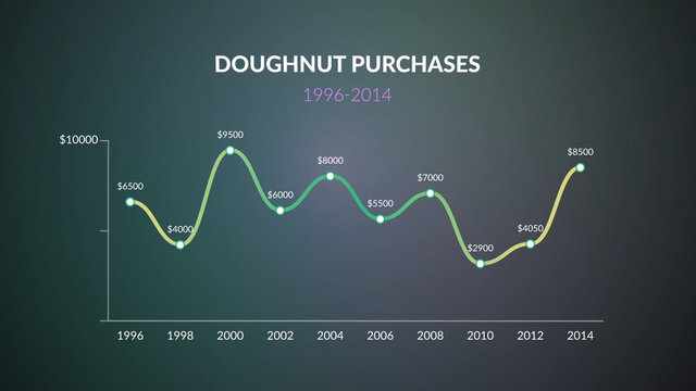 Data-Driven Wavy Line Graph Infographic