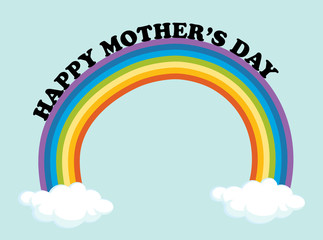 Happy mother's day sign