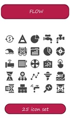 Modern Simple Set of flow Vector filled Icons