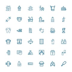 Editable 36 hygiene icons for web and mobile