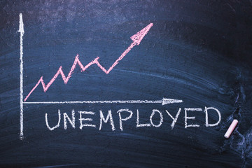 Word unemployed and unemployment schedule. Concept of hiring, new job, vacancy