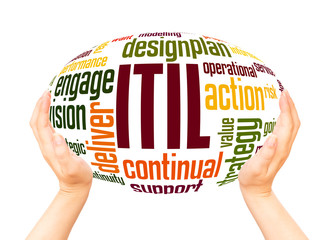 ITIL - Information Technology Infrastructure word hand sphere cloud concept