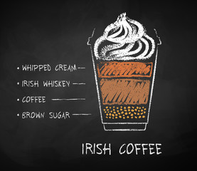 Vector chalk drawn sketch of Irish coffee recipe