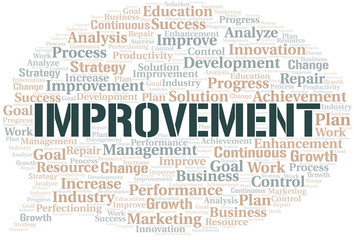 Improvement word cloud collage made with text only.