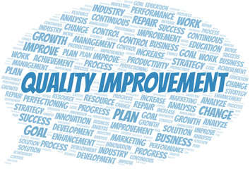 Quality Improvement word cloud collage made with text only.