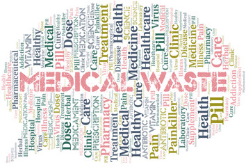 Fototapeta premium Medical Waste word cloud collage made with text only.