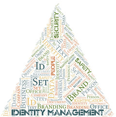 Identity Management word cloud collage made with text only.