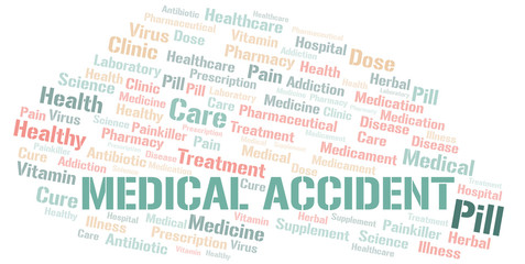 Medical Accident word cloud collage made with text only.