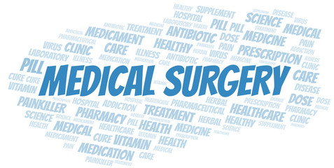 Medical Surgery word cloud collage made with text only.