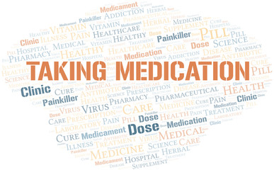 Taking Medication word cloud collage made with text only.