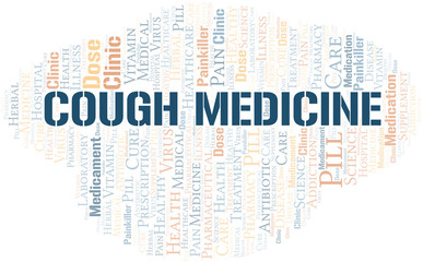 Cough Medicine word cloud collage made with text only.