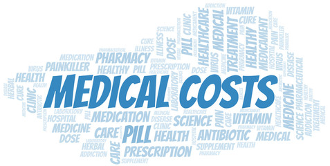 Medical Costs word cloud collage made with text only.