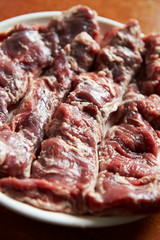 Fresh raw meat on plate 