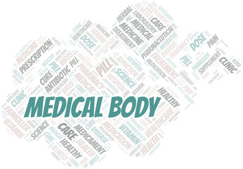 Medical Body word cloud collage made with text only.