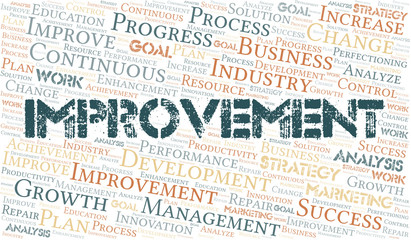 Improvement word cloud collage made with text only.