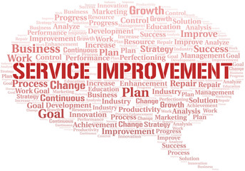 Service Improvement word cloud collage made with text only.