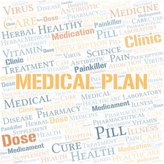 Medical Plan word cloud collage made with text only.