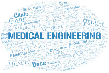 Medical Engineering word cloud collage made with text only.