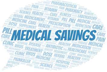 Fototapeta premium Medical Savings word cloud collage made with text only.