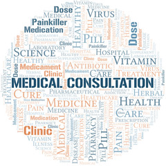 Medical Consultation word cloud collage made with text only.