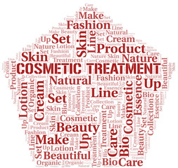 Cosmetic Treatment word cloud collage made with text only.
