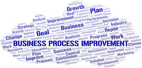 Business Process Improvement word cloud collage made with text only.