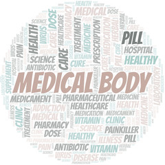 Medical Body word cloud collage made with text only.