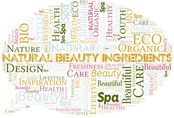 Natural Beauty Ingredients word cloud collage made with text only.