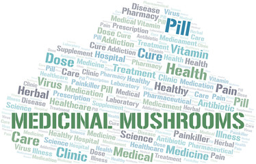Medicinal Mushrooms word cloud collage made with text only.