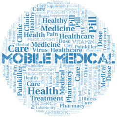 Mobile Medical word cloud collage made with text only.