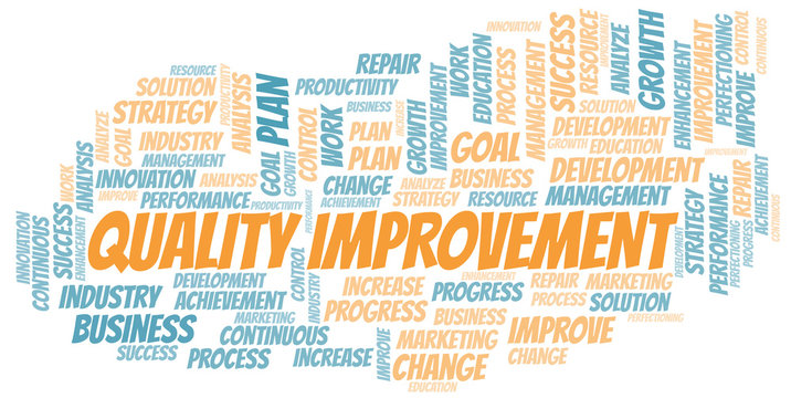 Quality Improvement word cloud collage made with text only.