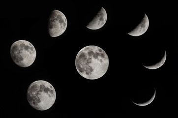 representation of the phases of the moon