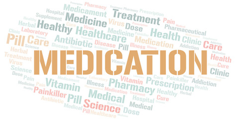 Medication word cloud collage made with text only.