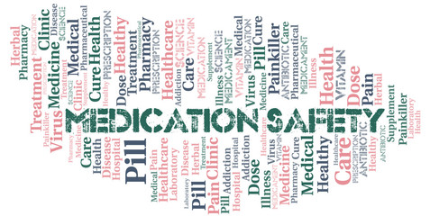 Medication Safety word cloud collage made with text only.