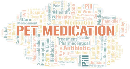 Pet Medication word cloud collage made with text only.