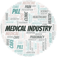 Medical Industry word cloud collage made with text only.