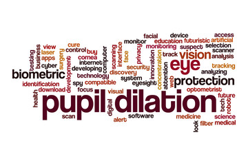 Pupil dilation word cloud concept