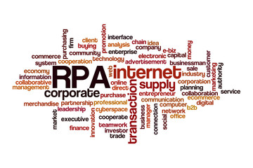 RPA word cloud concept