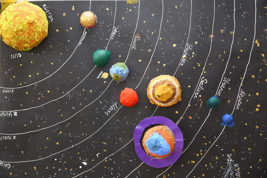 Create a Planet: A Solar System Writing & Drawing Activity: Make a New  Planet