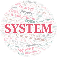 System typography vector word cloud.