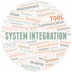 System Integration typography vector word cloud.